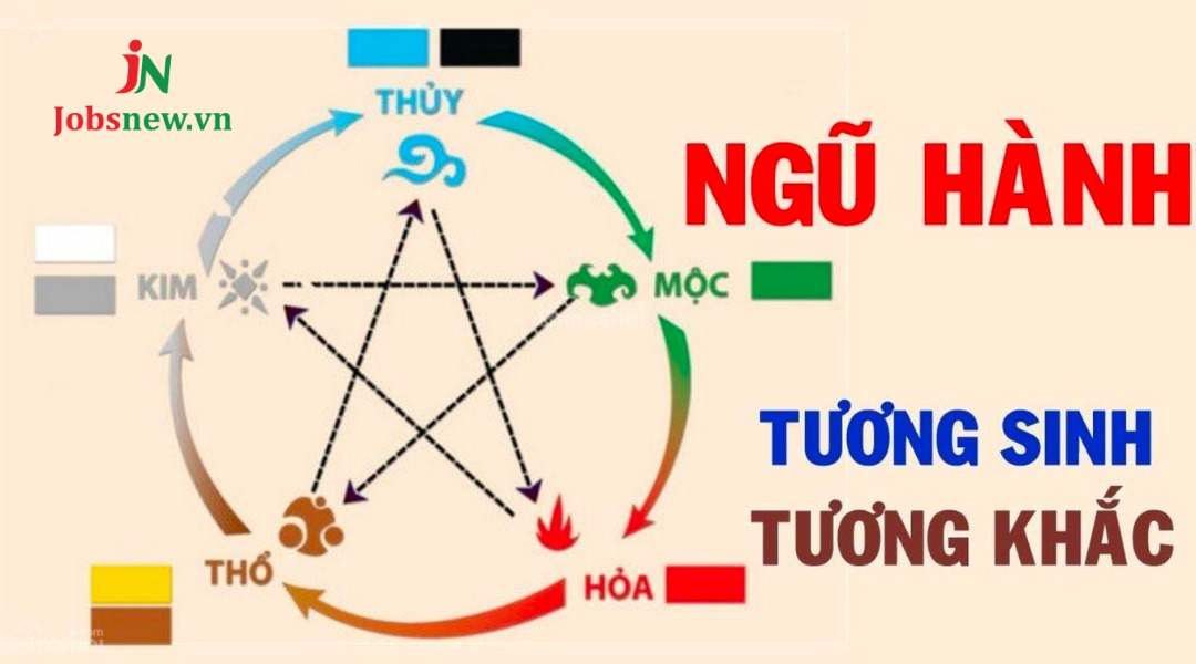 1979 tuổi con gì, sinh năm 1979 mệnh gì, tuổi mùi hợp màu gì, tuổi kỷ mùi 1979 có giàu không, 1979 bao nhiêu tuổi 