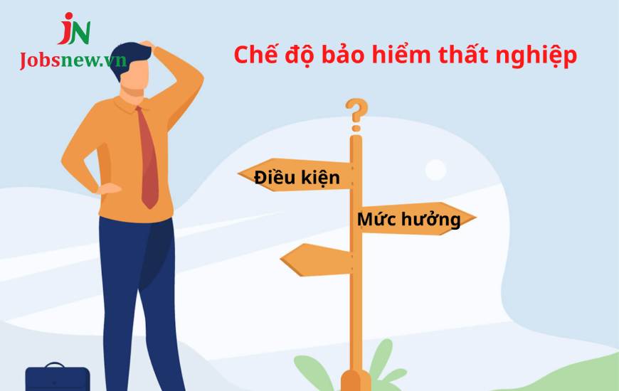 chế độ bảo hiểm thất nghiệp