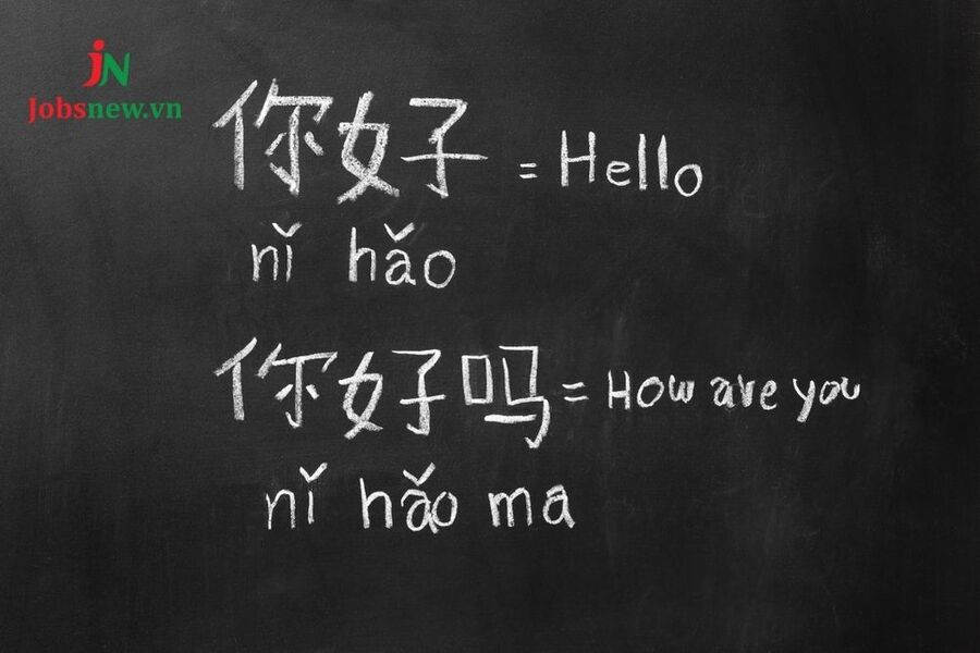 Dịch phiên âm pinyin của tiếng Trung theo ngôn ngữ Latin