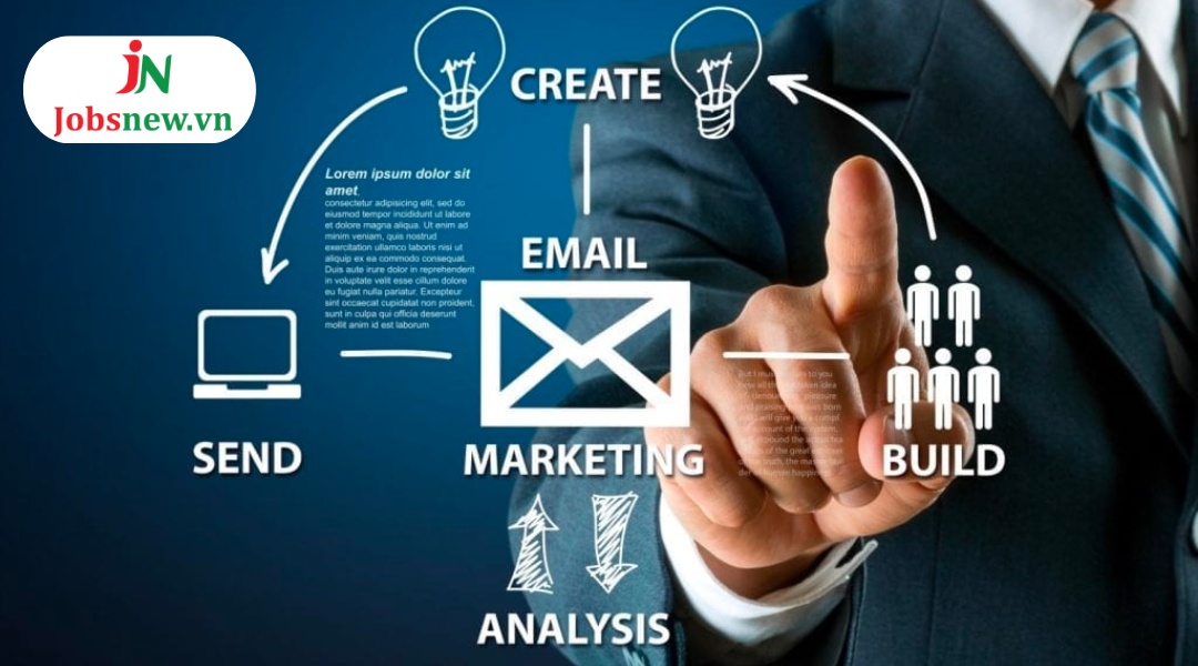 email marketing, email marketing là gì, mẫu email marketing, ví dụ về email marketing, cách viết email marketing