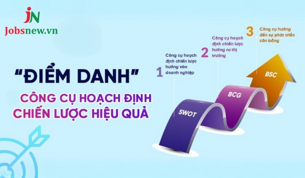 Tổng hợp các công cụ và phần mềm hỗ trợ hoạch định chiến lược