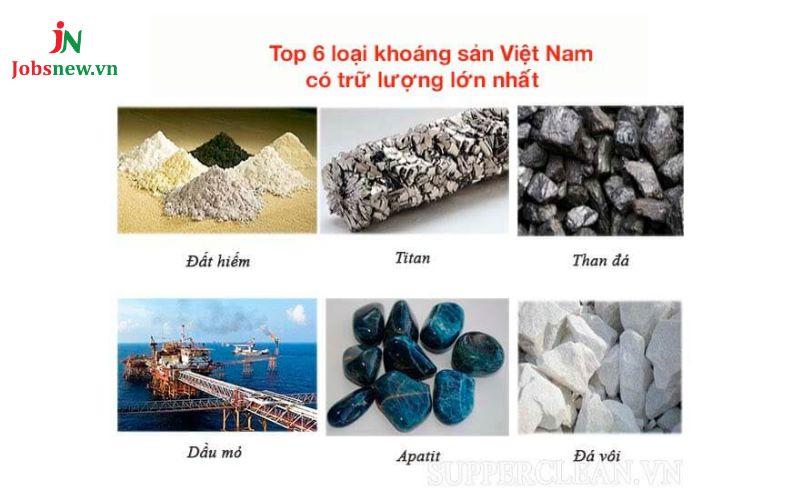 Top những loại khoáng sản phổ biến nhất hiện nay