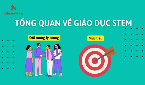 vai trò của giáo dục stem là gì