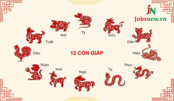 tuổi mùi hợp với tuổi nào