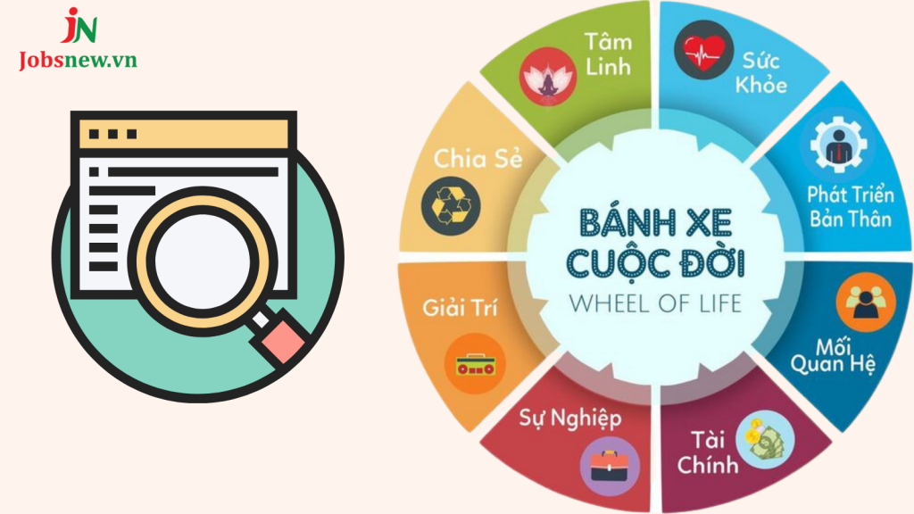 bánh xe cuộc đời là gì