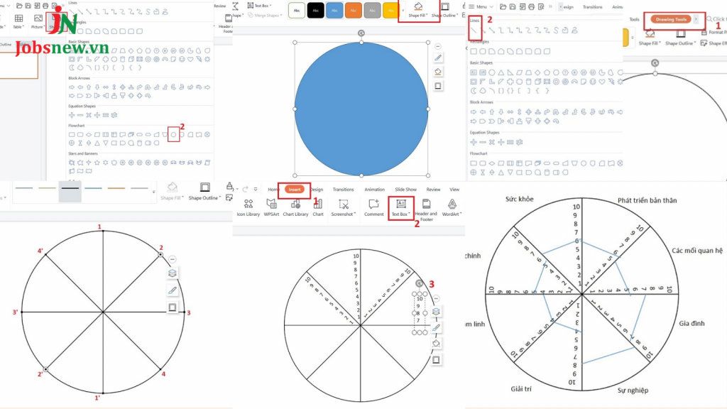 Sử dụng PowerPoint để vẽ bánh xe cuộc đời