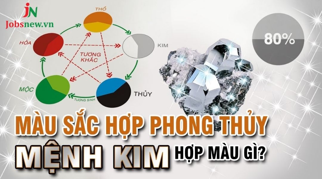 mệnh kim không hợp màu gì