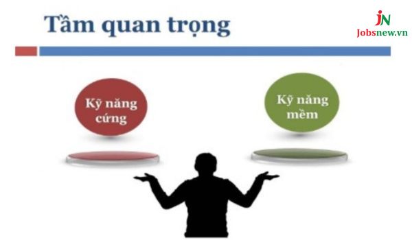 Kỹ năng là gì 