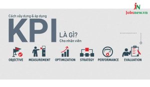 KPI là gì