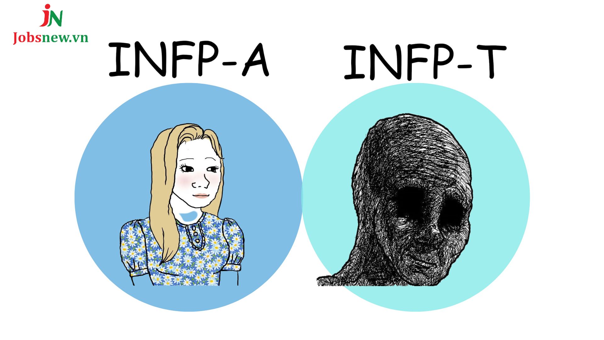 INFP