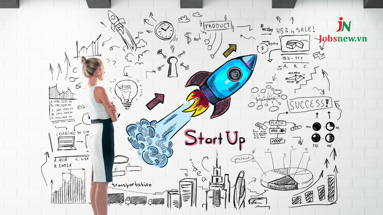 Định nghĩa nghề startup là gì? Sự khác biệt giữa doanh nghiệp truyền thống và Startup