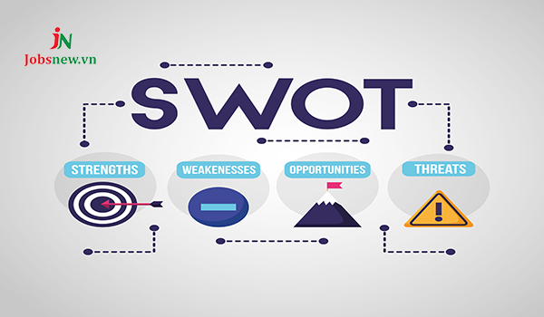 ma trận swot