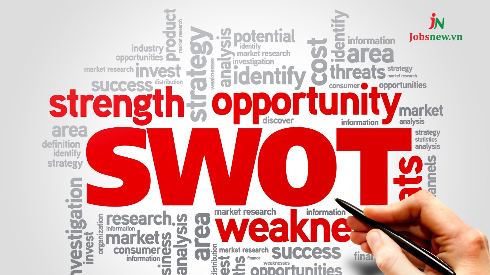 mô hình swot