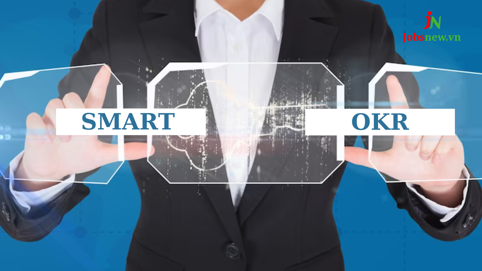 SMART, SMART là gì, nguyên tắc SMART, mục tiêu SMART là gì, nguyên tắc SMART là gì