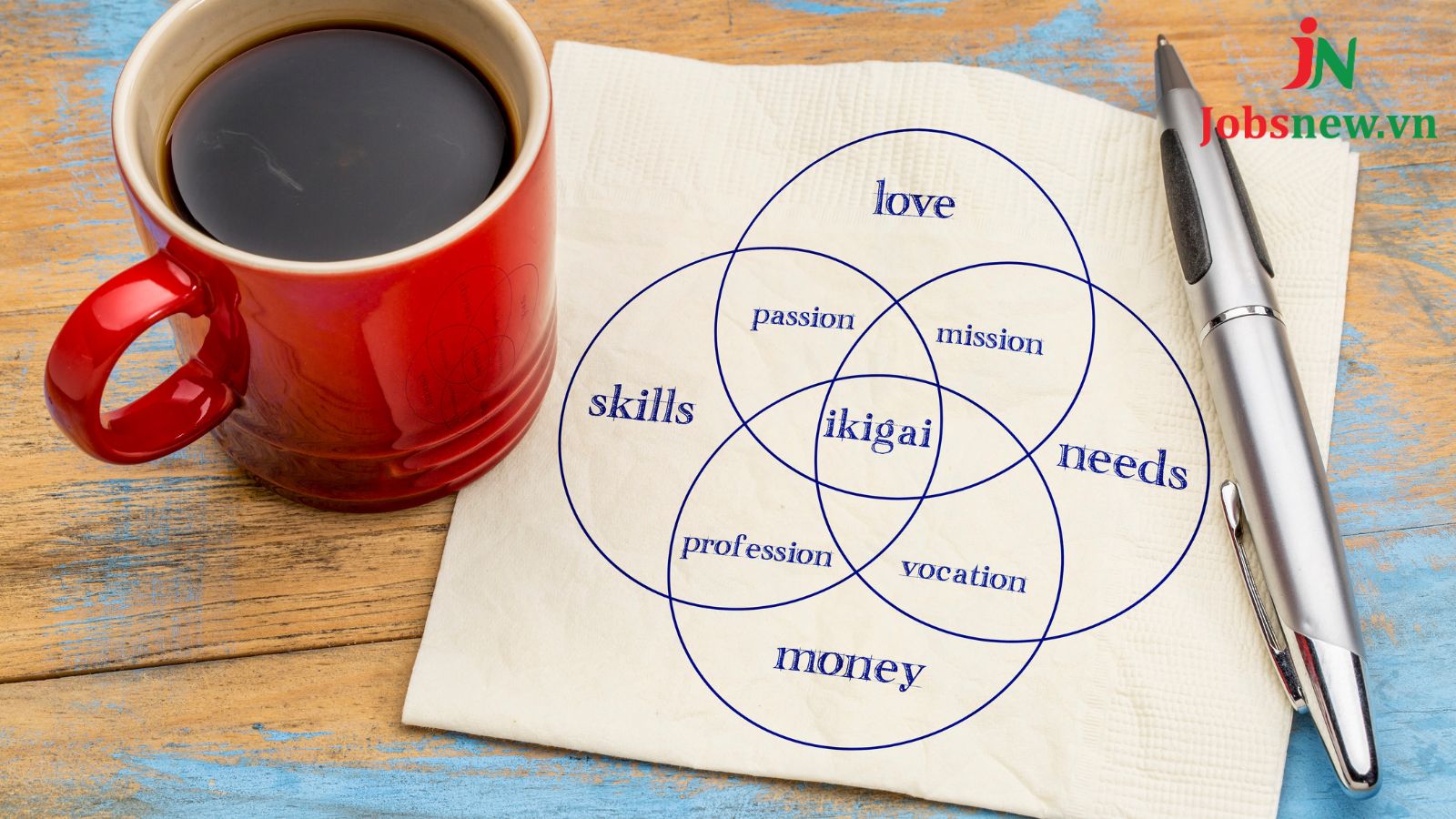 Giới thiệu về Ikigai 