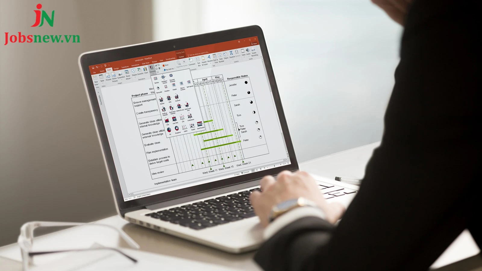 gantt chart là gì