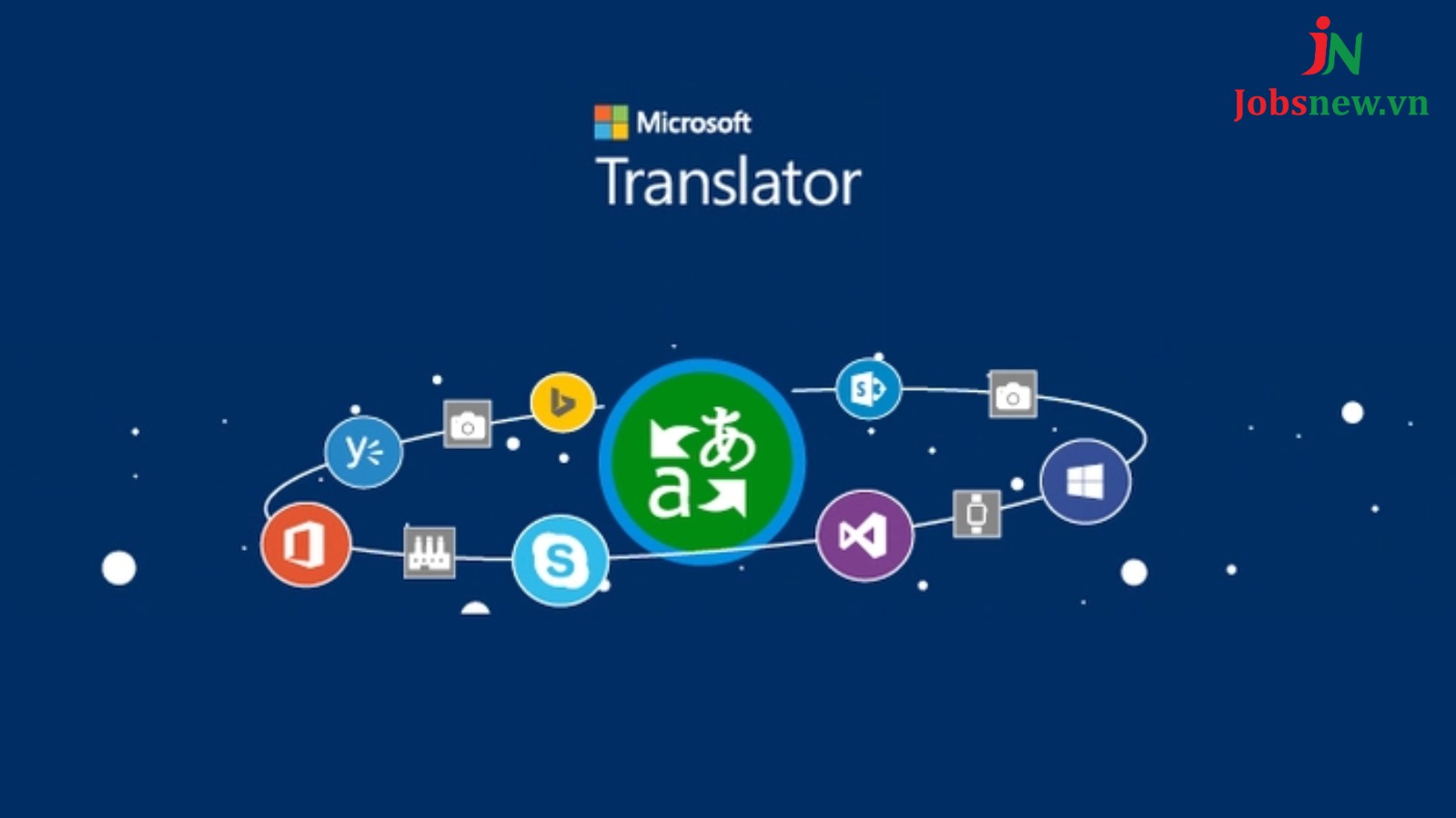 Microsoft Translator là Web dịch hình ảnh tiếng trung miến phí