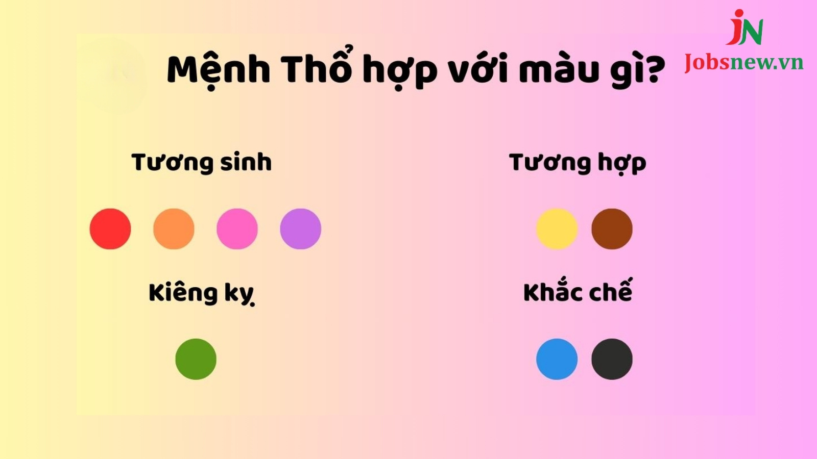 Người sinh năm 2018 mệnh gì hợp màu gì? 