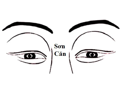 Xem nhân tướng học và ý nghĩa sơn căn