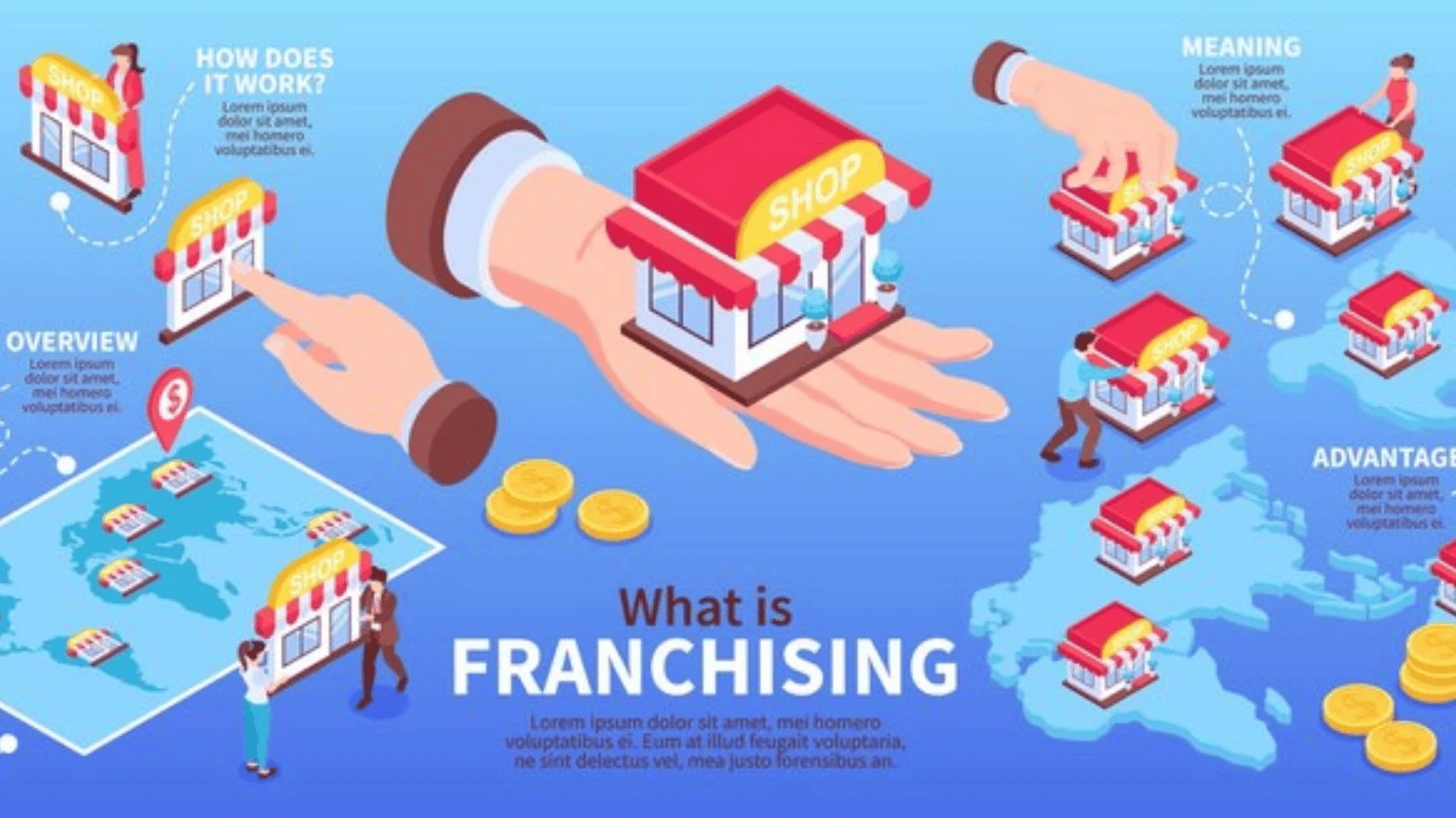 Mô Hình Kinh Doanh Là Gì? 5 Mô Hình Kinh Doanh Hiện Nay Và Cách Lựa Chọn Phù Hợp! 3.3 Mô hình nhượng quyền (Franchise) Cơ hội cho doanh nghiệp nhỏ