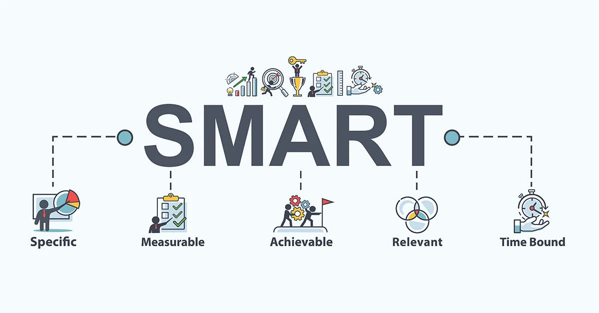  Đặt mục tiêu thông minh với mô hình "SMART"