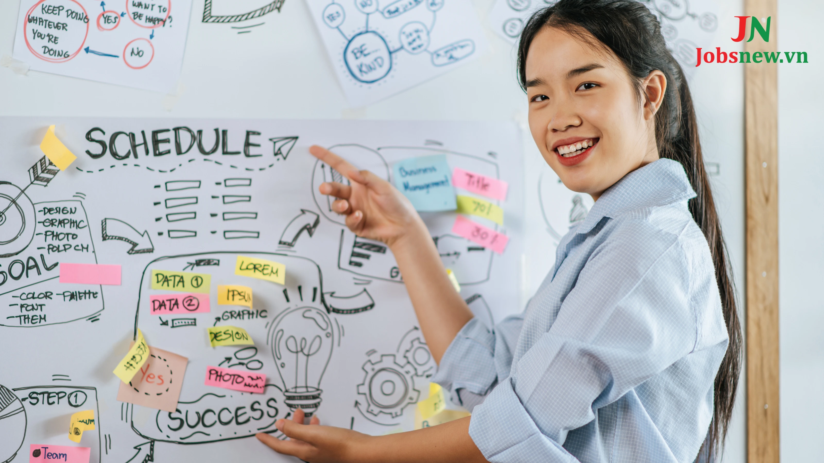 Nghiệp vụ là gì? Nâng cao kỹ năng nghiệp vụ trong 5 "Phút" Vòng lặp của quá trình tự học