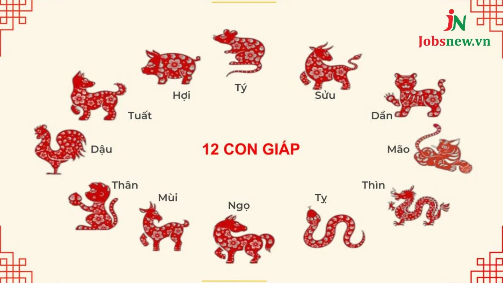 12 con giáp