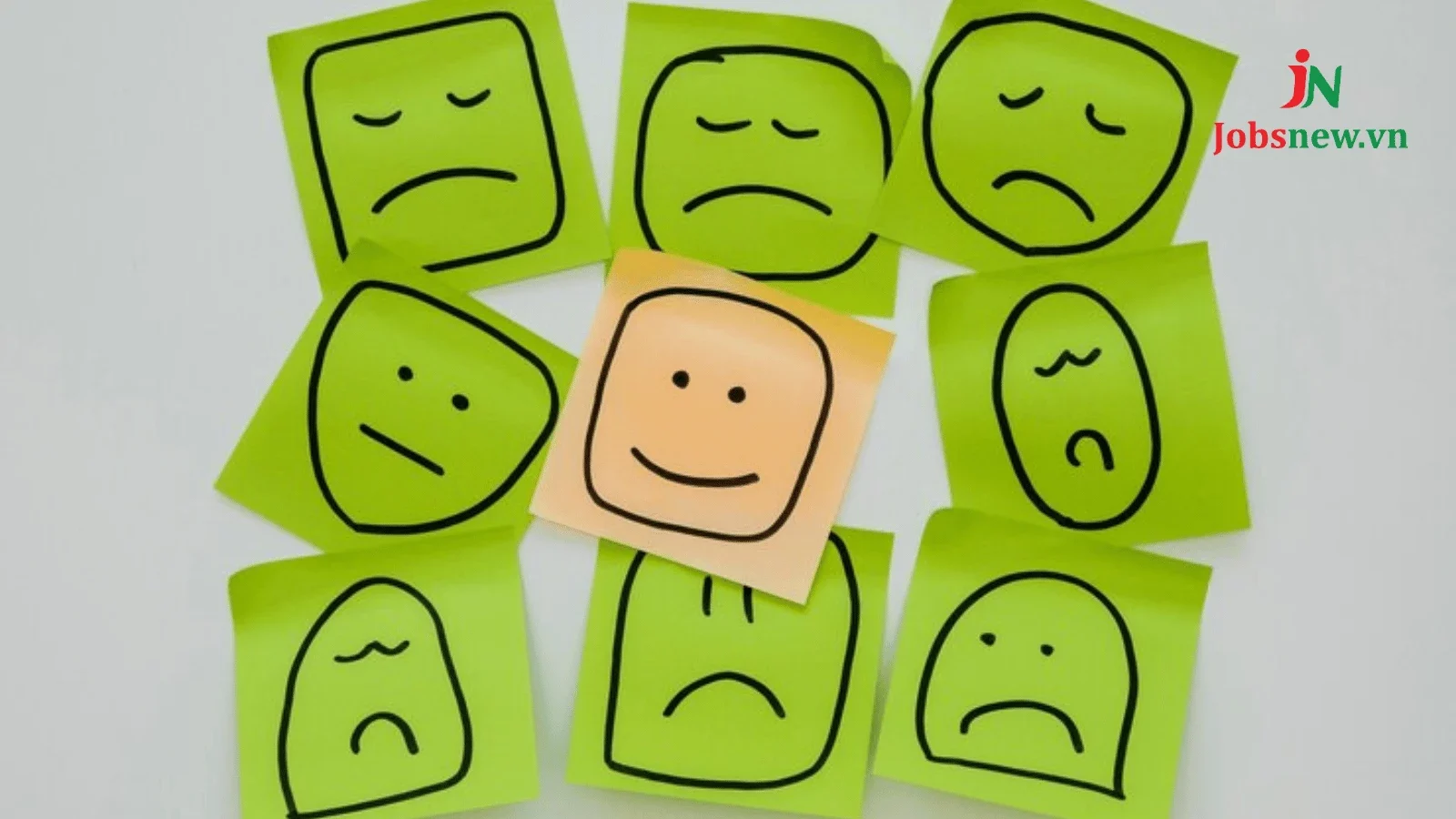 trắc nghiệm tính cách