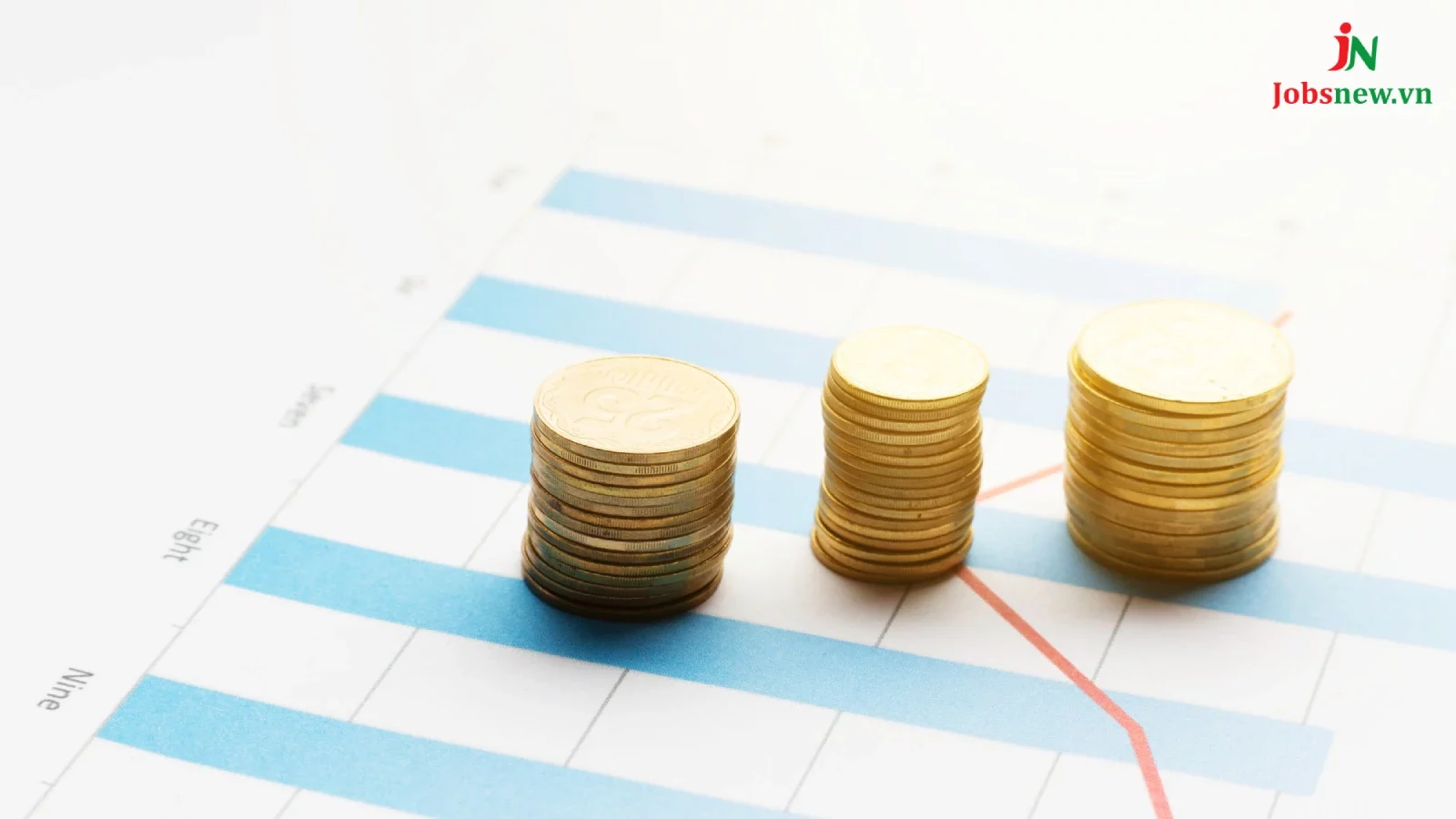 Lãi suất vay ngân hàng_Phương pháp và công thức cơ bản