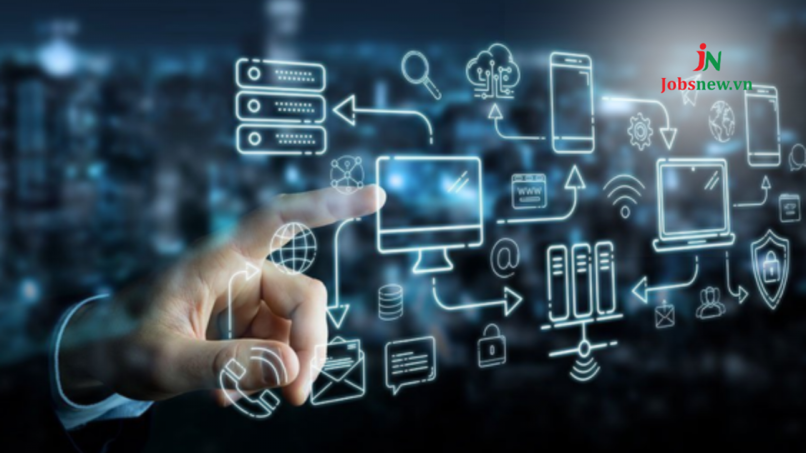 Trình Biên Dịch Compiler